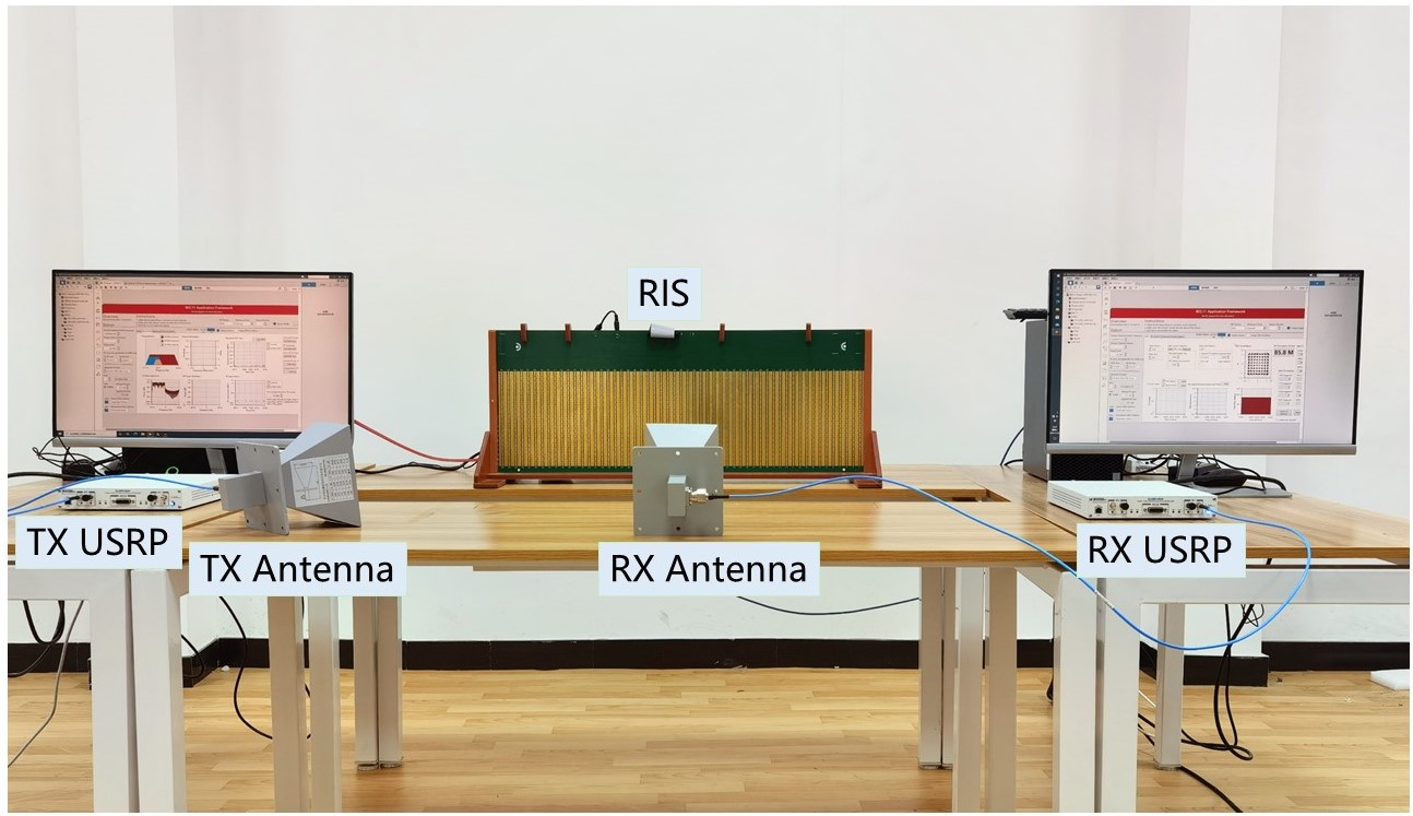 Reconfigurable Intelligent Surface