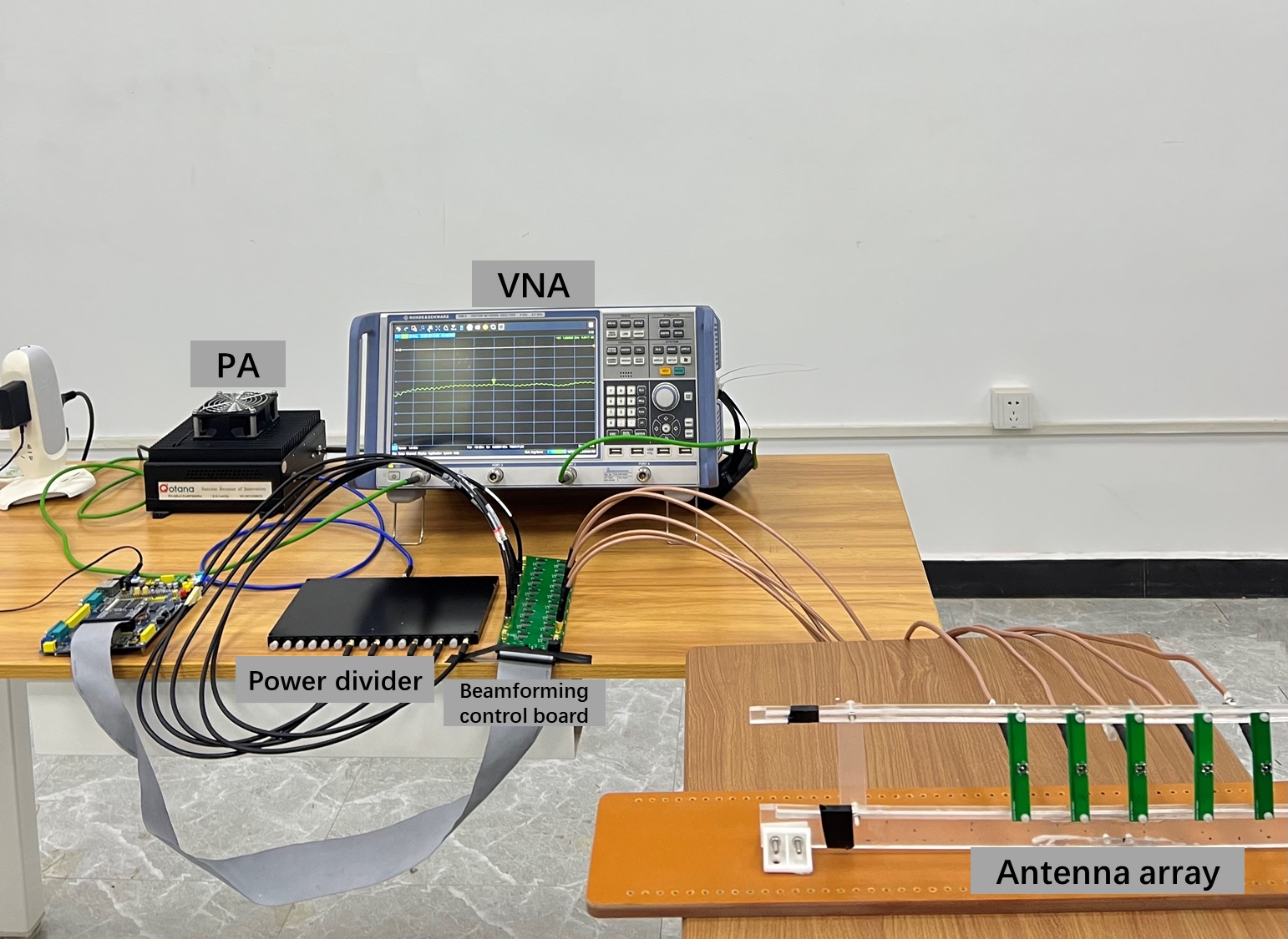 Superdirective Antenna Array